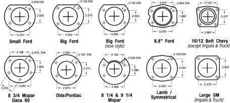 axle_order_2.jpg