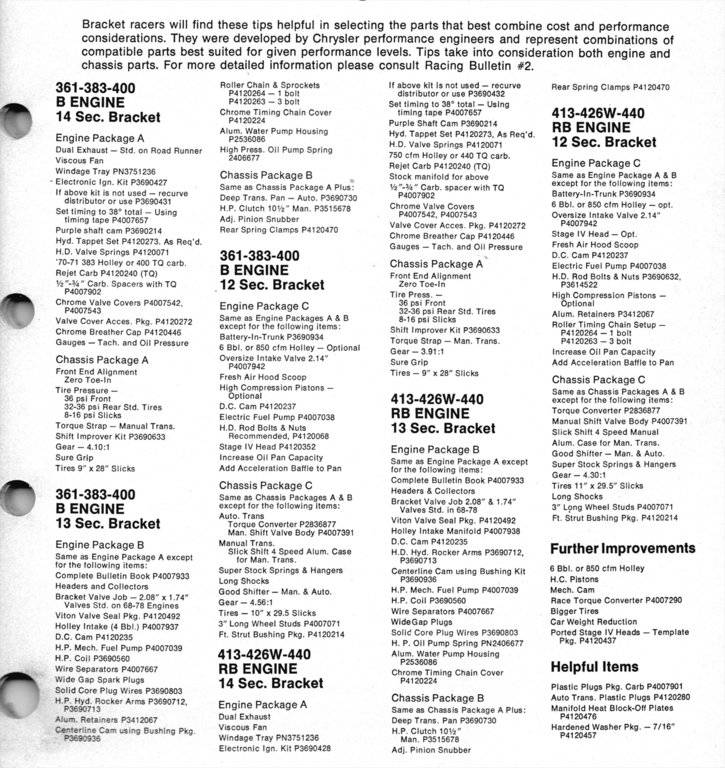 Big Block Builds.JPG