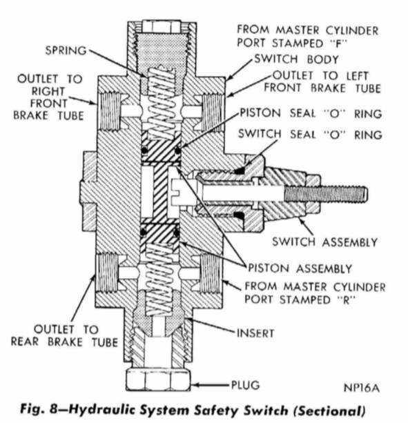 Brake Switch.jpg