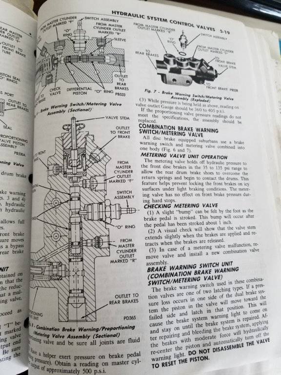 BWS Metering Valve.jpg