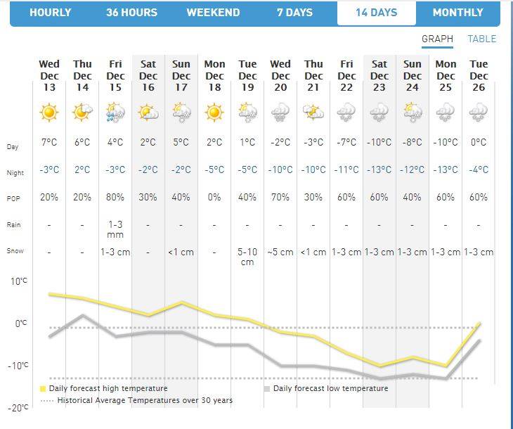 calgary-weather-jpg.jpg