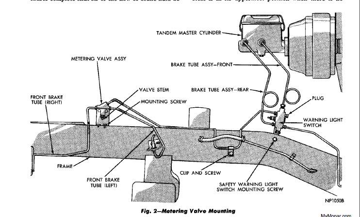 Chrysler brake lines.jpg