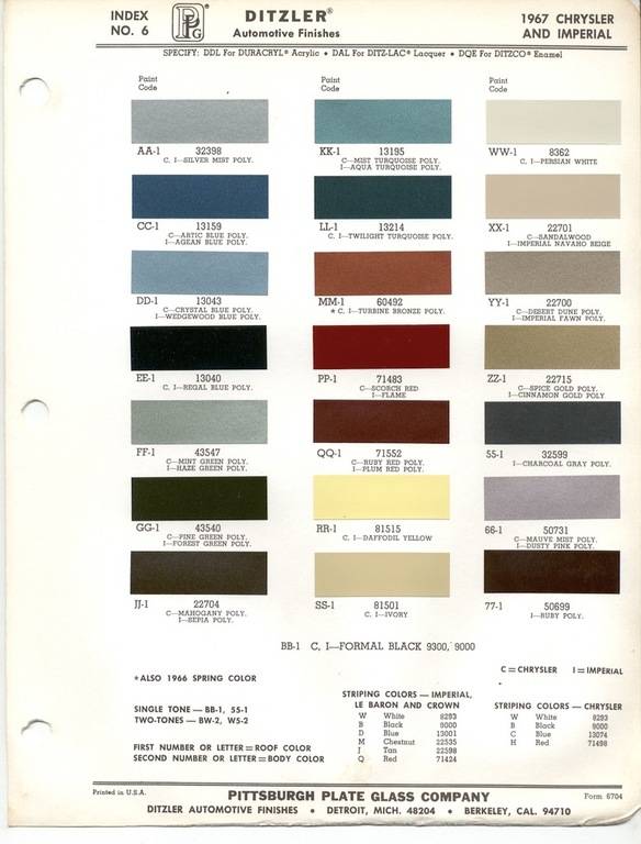 chrysler_1967__ppg_c_01.jpg