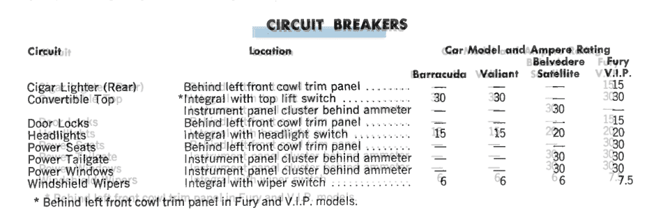 circuit breaker.PNG