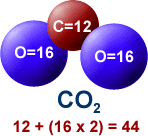 co2.gif
