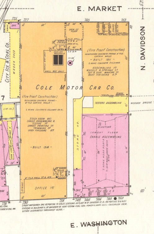 Cole-Sanborn-Map-1915.png