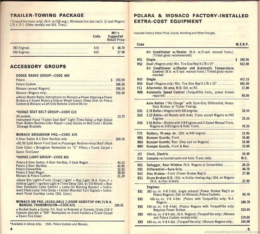 DODGE__1970_SALESMAN POCKET GUIDE_70_Polara_Monaco0002.jpg