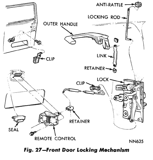 door-lock.gif