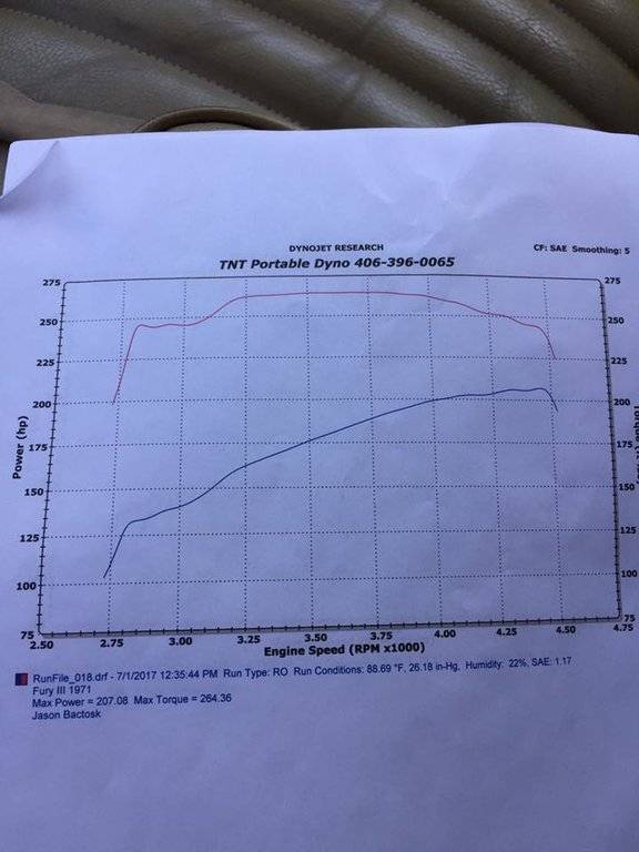 dyno results.jpg
