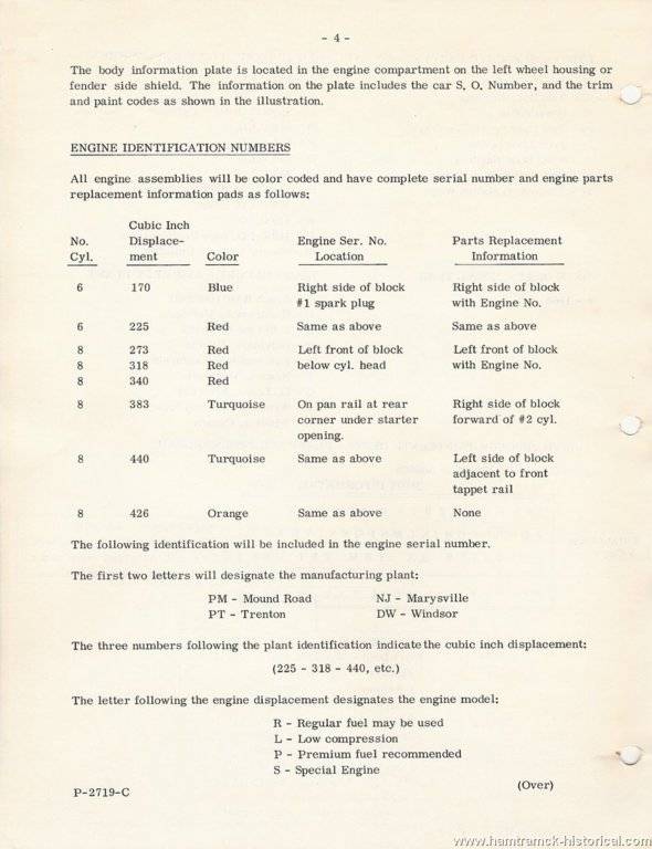 ENGINE COLORS__1969_68-25-01%20page4.jpg