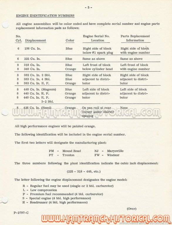 ENGINE COLORS__1970_70-25-1%20page5.jpg
