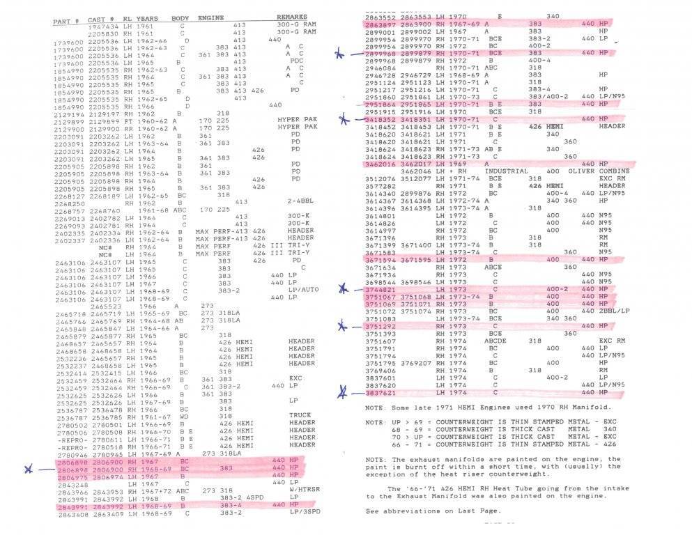 exhaust manifolds 2.jpg