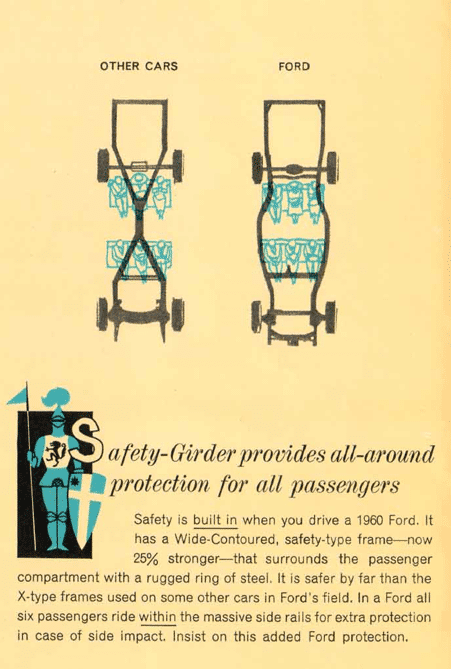 Ford-1960-frame.png