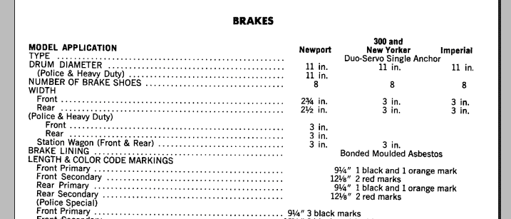 From1966ChryslerShopManual.png