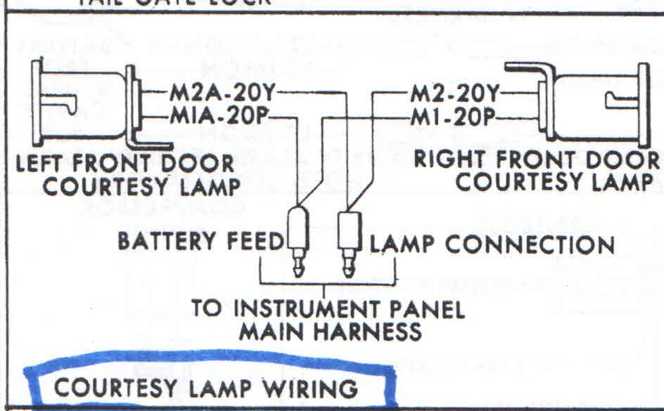 FSM 8-145 Courtesy lamps, door jamb switch, my car.jpg
