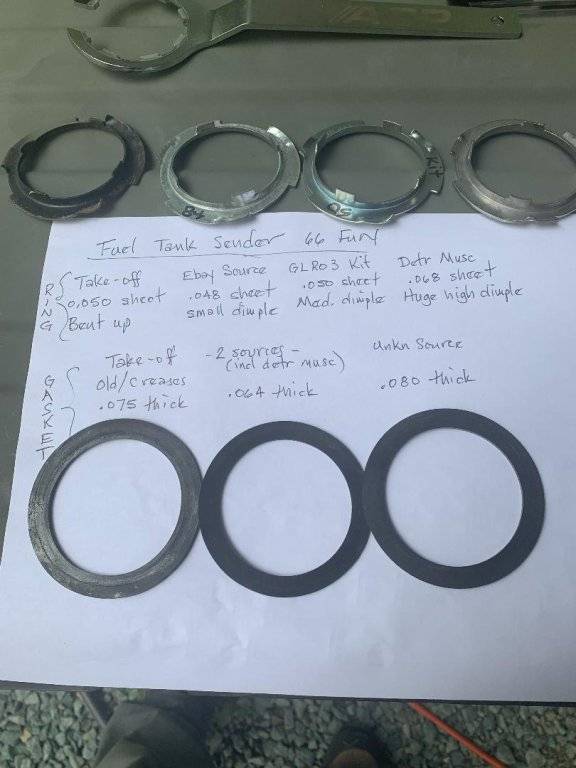 Gas Tank Sender Gasket......Sealer?? For C Bodies Only Classic Mopar Forum