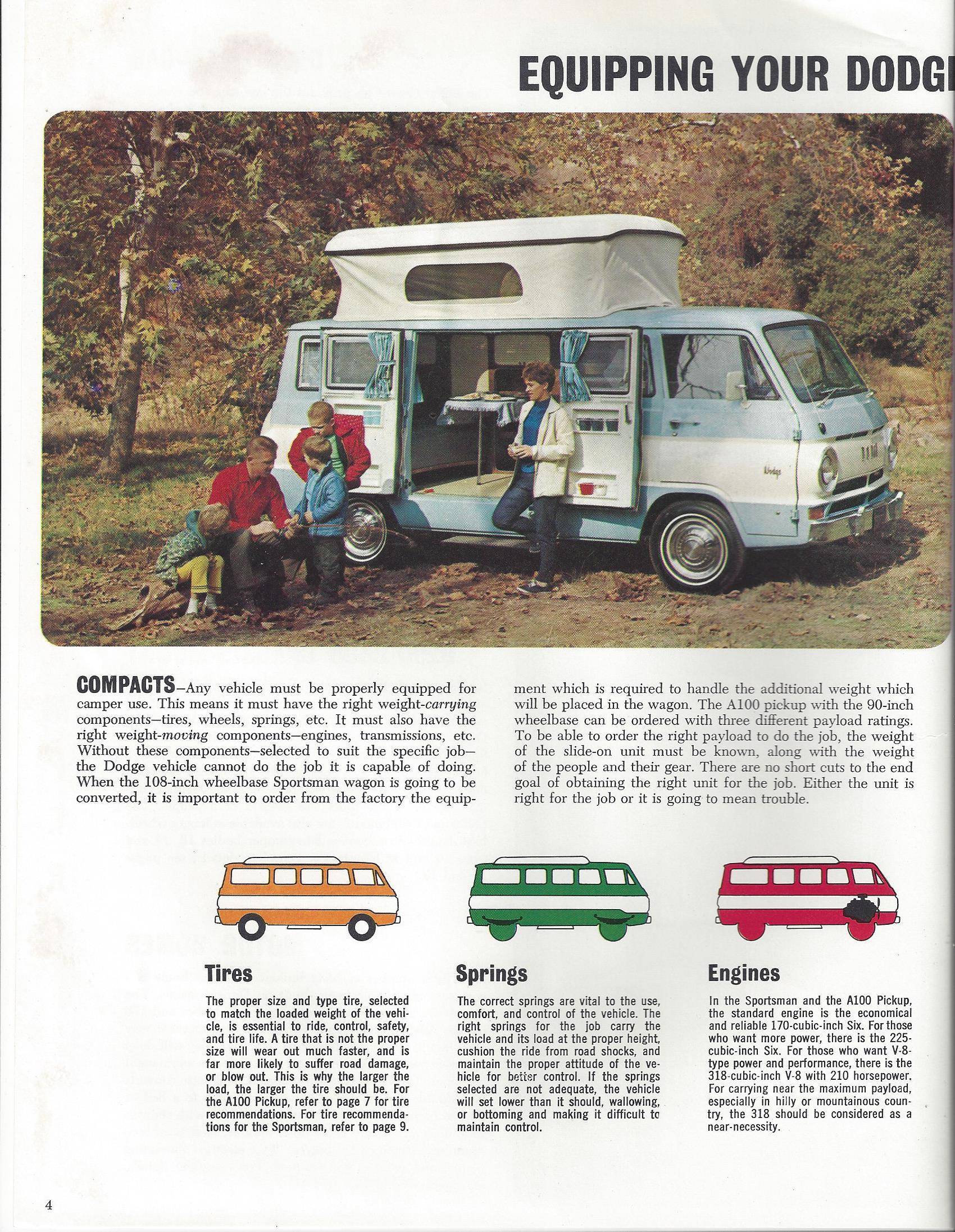 Go Camping With Dodge - pg 04.jpg
