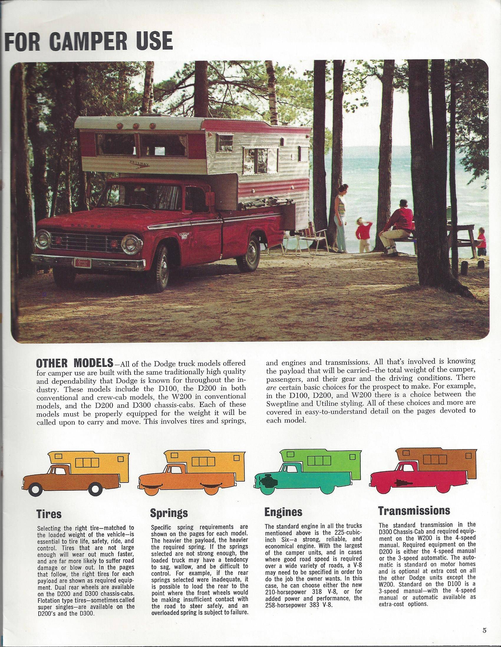 Go Camping With Dodge - pg 05.jpg