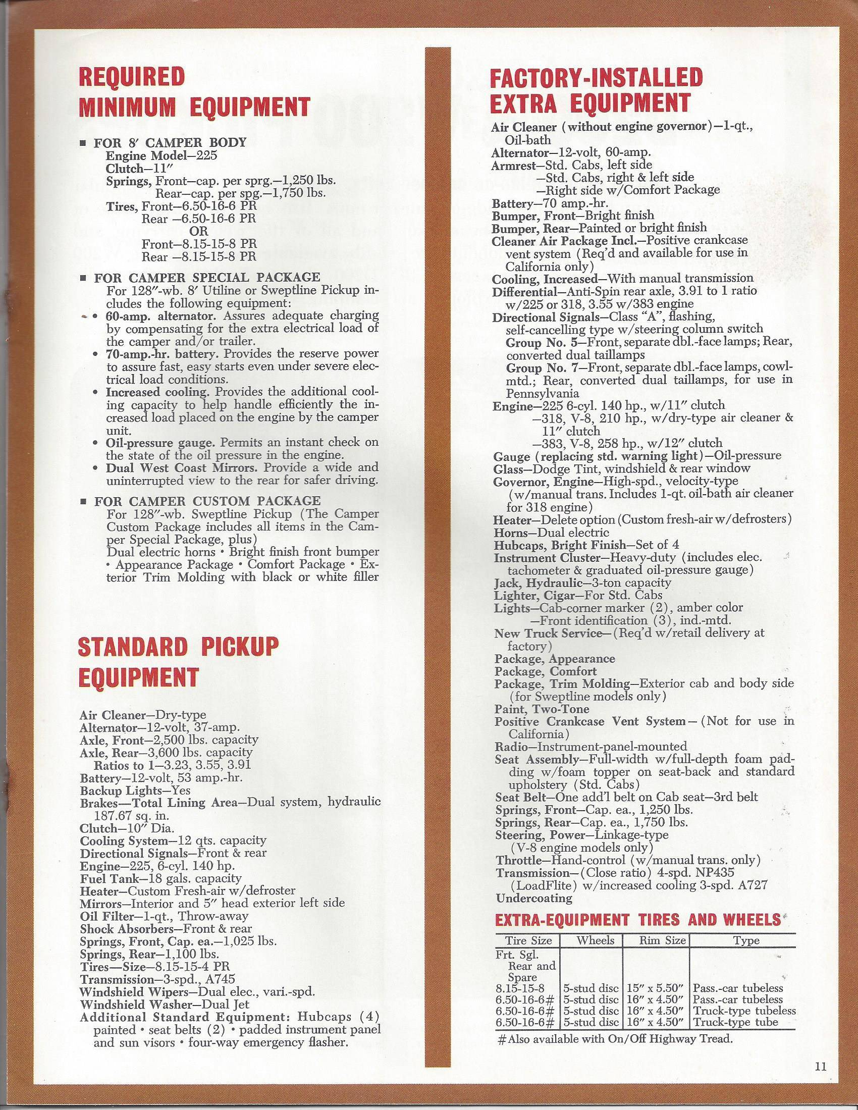 Go Camping With Dodge - pg 11.jpg