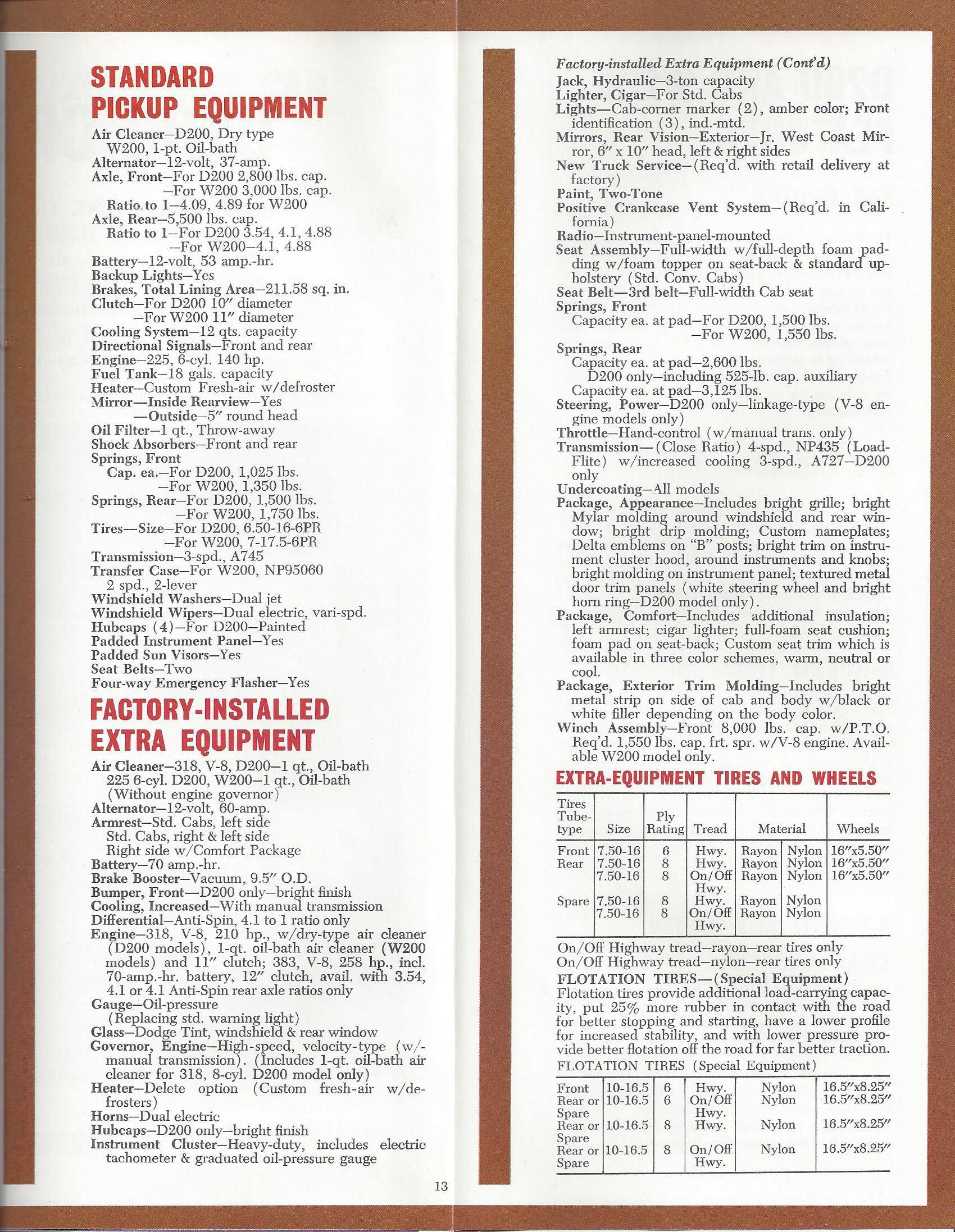 Go Camping With Dodge - pg 13+.jpg