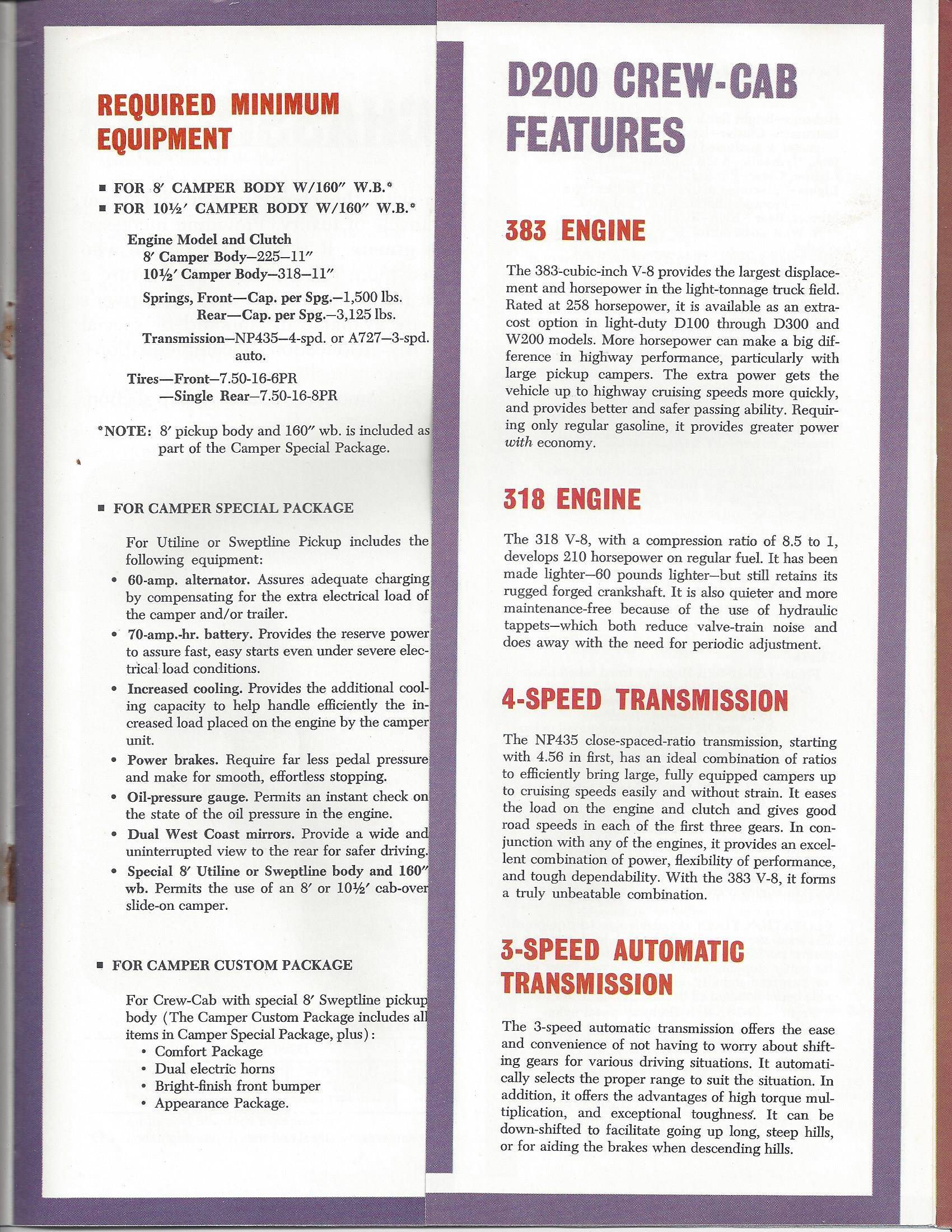 Go Camping With Dodge - pg 15.jpg