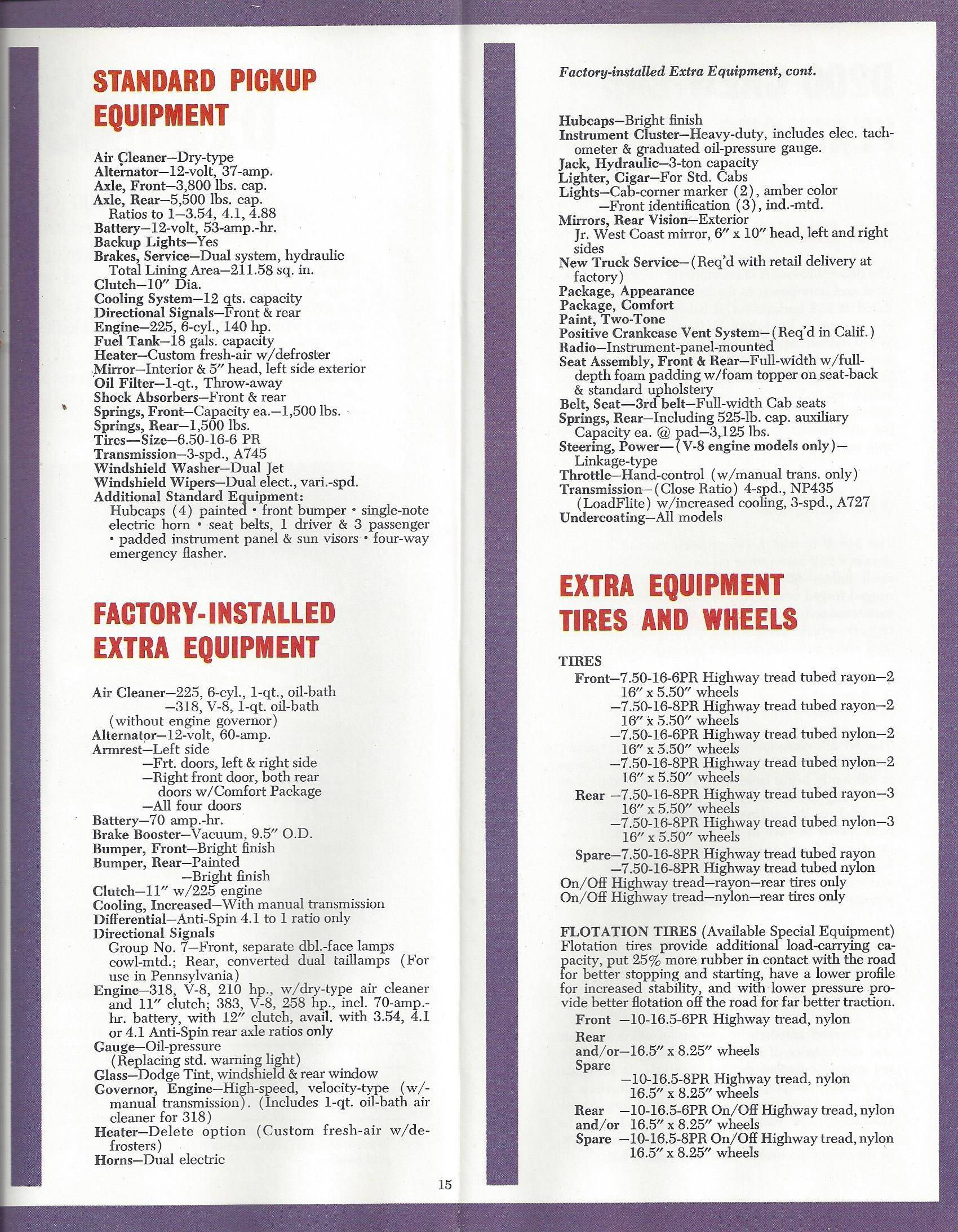 Go Camping With Dodge - pg 15+.jpg