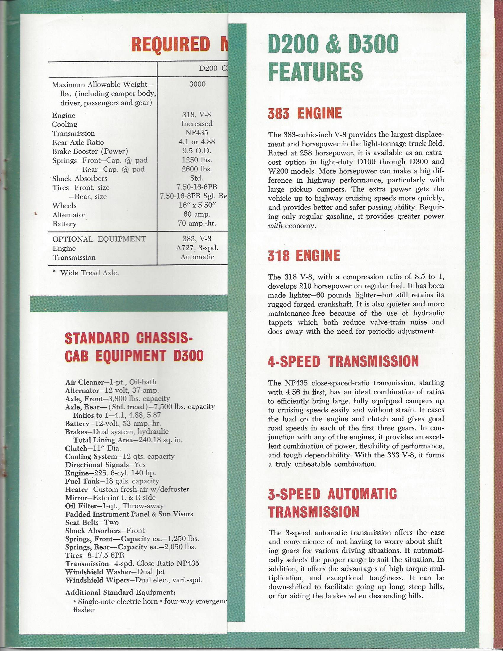 Go Camping With Dodge - pg 17.jpg