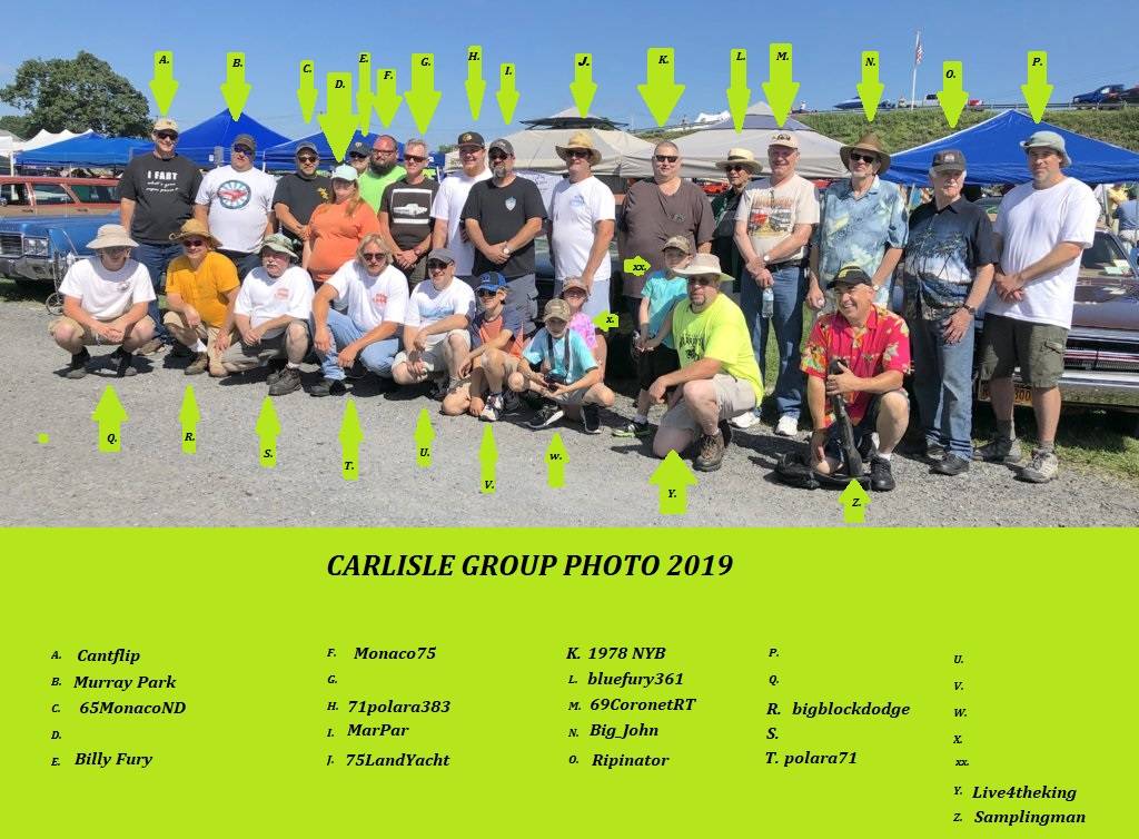 group photo Carlisle 2019 draft A updated.jpg