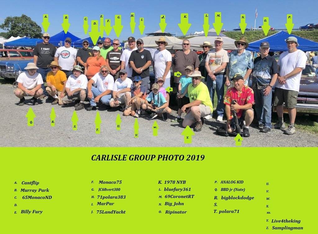 group photo Carlisle 2019 draft A updated more.jpg