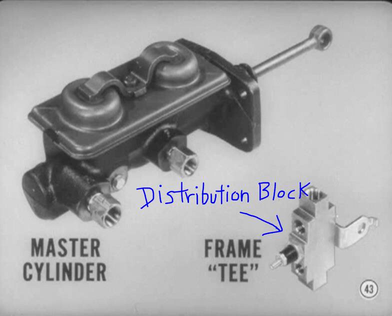 Help Bleeding/Resetting Pressure Differential For C Bodies Only Classic Mopar Forum