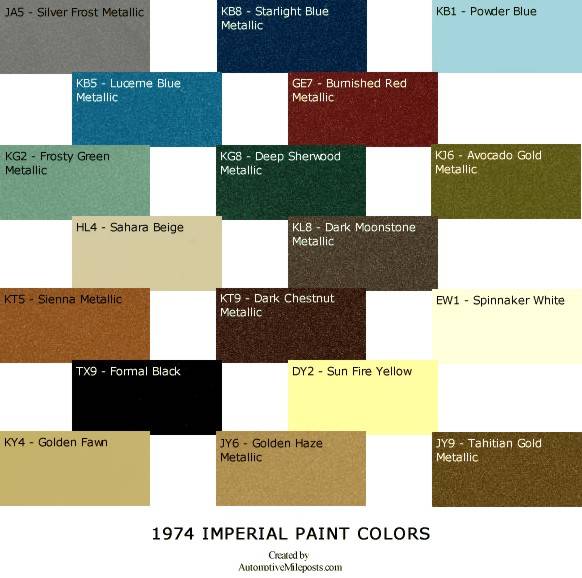 imperial1974paintcolors.jpg