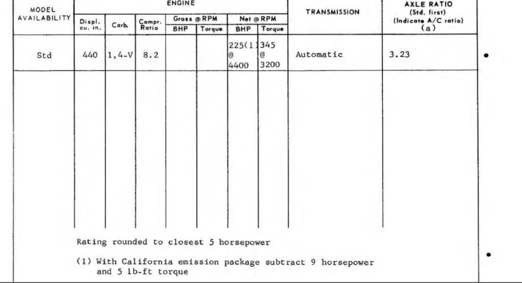 Kalifornia pony power.JPG