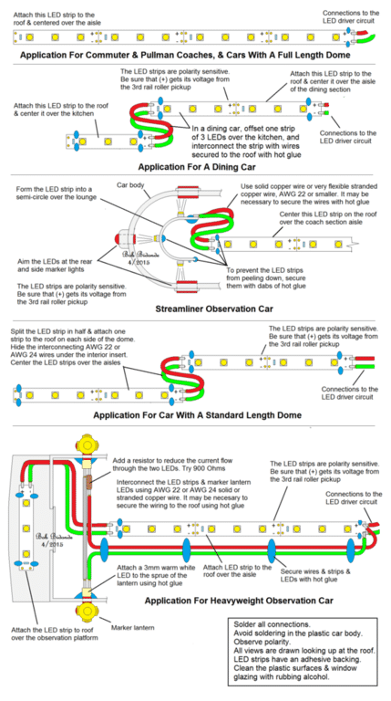 LED%20Strip%20Configurations.png