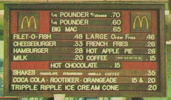 McDonalds+1970s+inflation.jpg