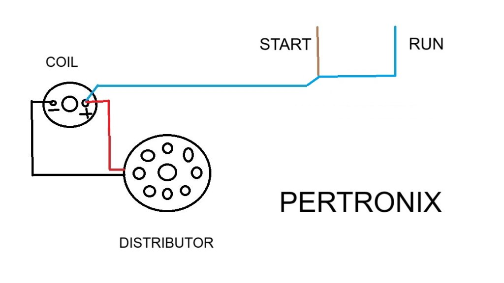 Mopar Ignition Pertronix 3.jpg