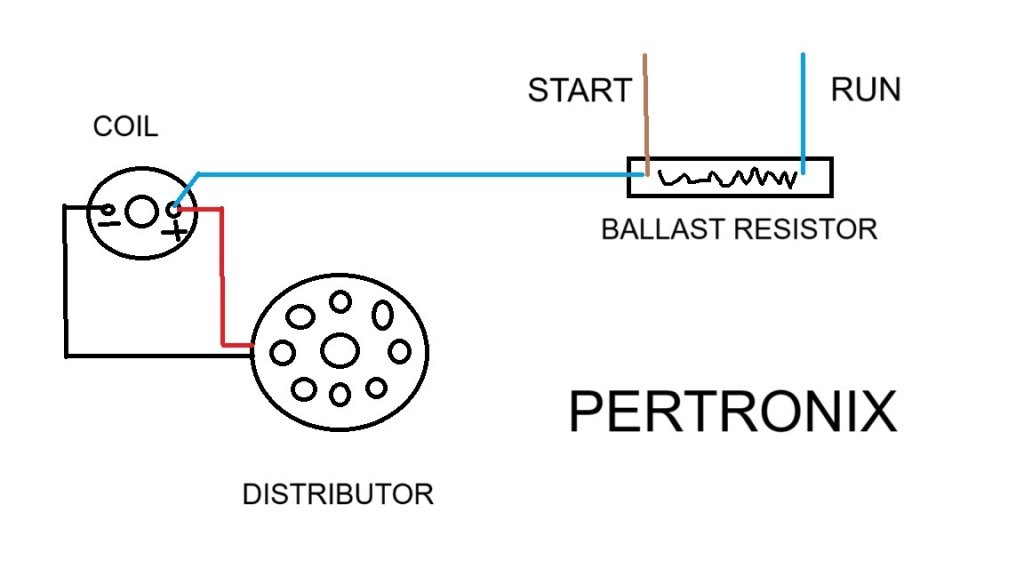 Mopar Ignition Pertronix.jpg