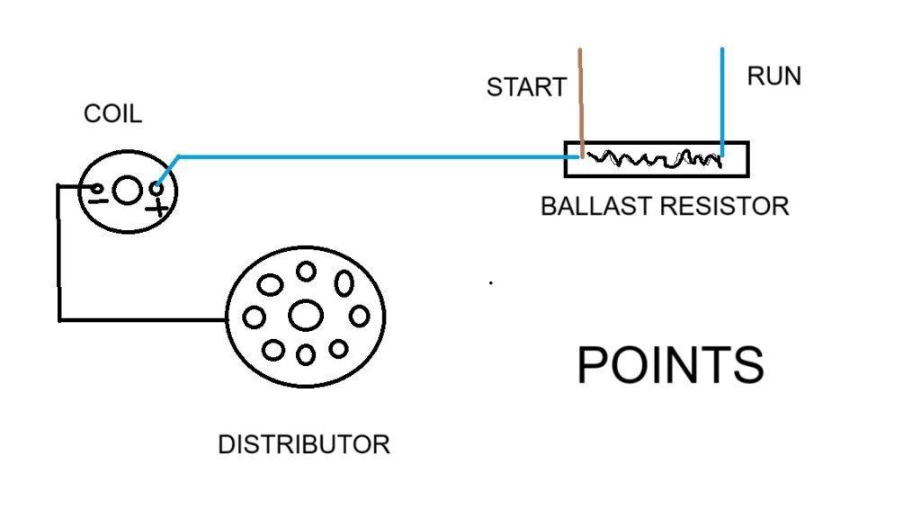 Mopar Ignition Points.jpg