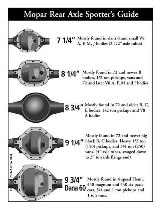 Mopar_axle-1.jpg