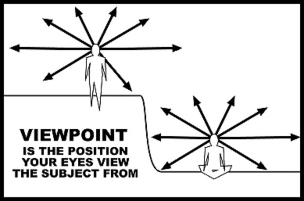perspective-viewpoint.jpg