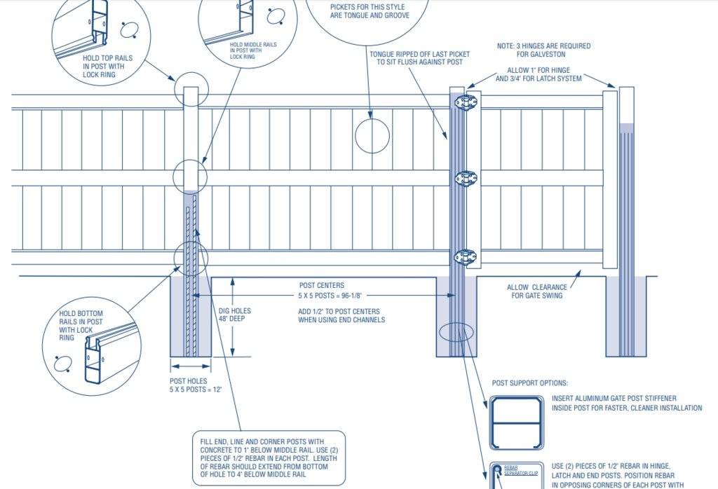 PLASTIC.FENCE.INSTALL.02.jpg