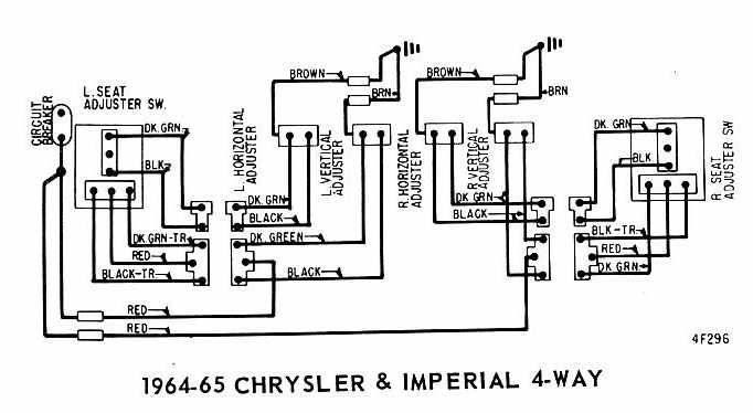 power-seat-wiring-diagram-of-1964-65-chrysler-and-imperial-4-way.jpg