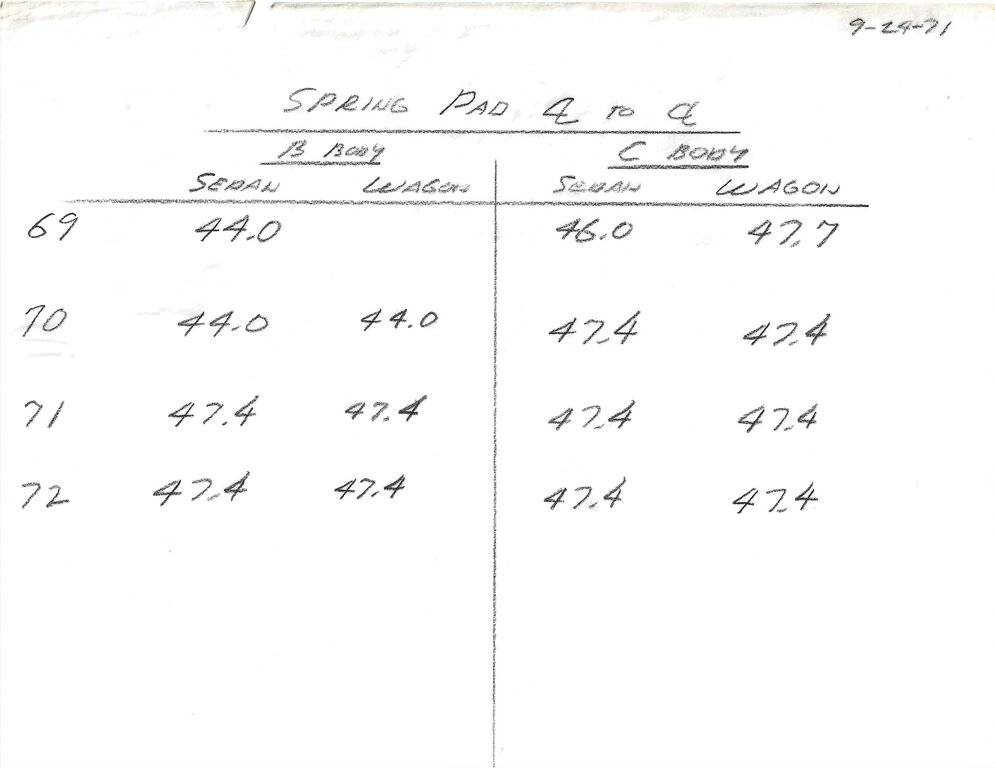 Rear axle dimenstions.jpg