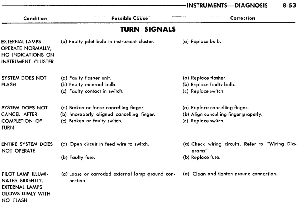 Screen Shot 2020-06-09 at 1.31.59 PM.png