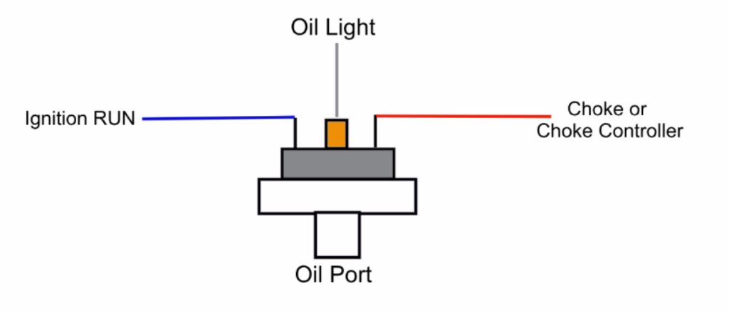 Screenshot 2026-01-05 3.22.16 PM.png