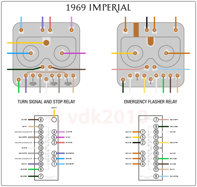 Shematic STS Relays.png Shematic STS Relays.png