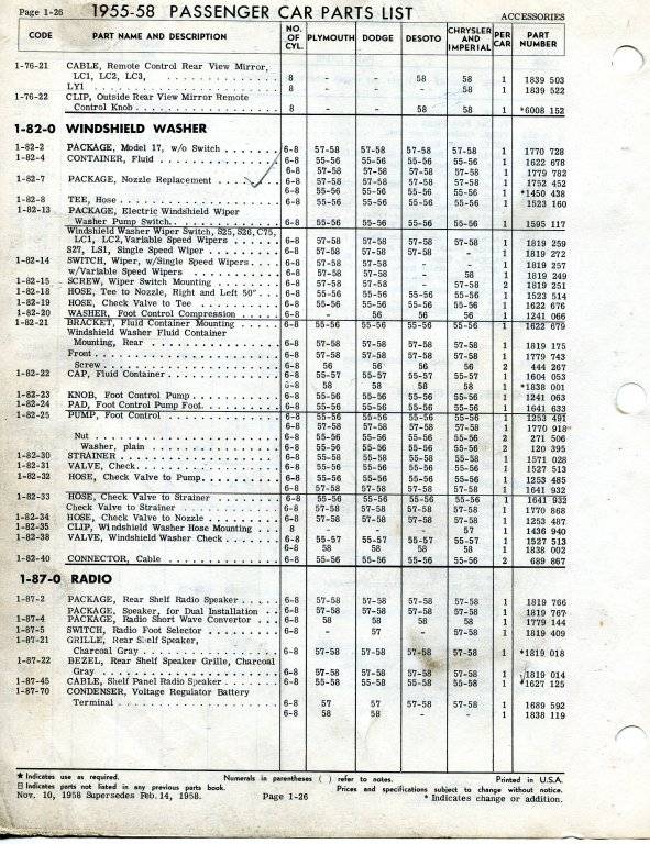 SHORT WAVE RADIO LISTING 1958.jpg