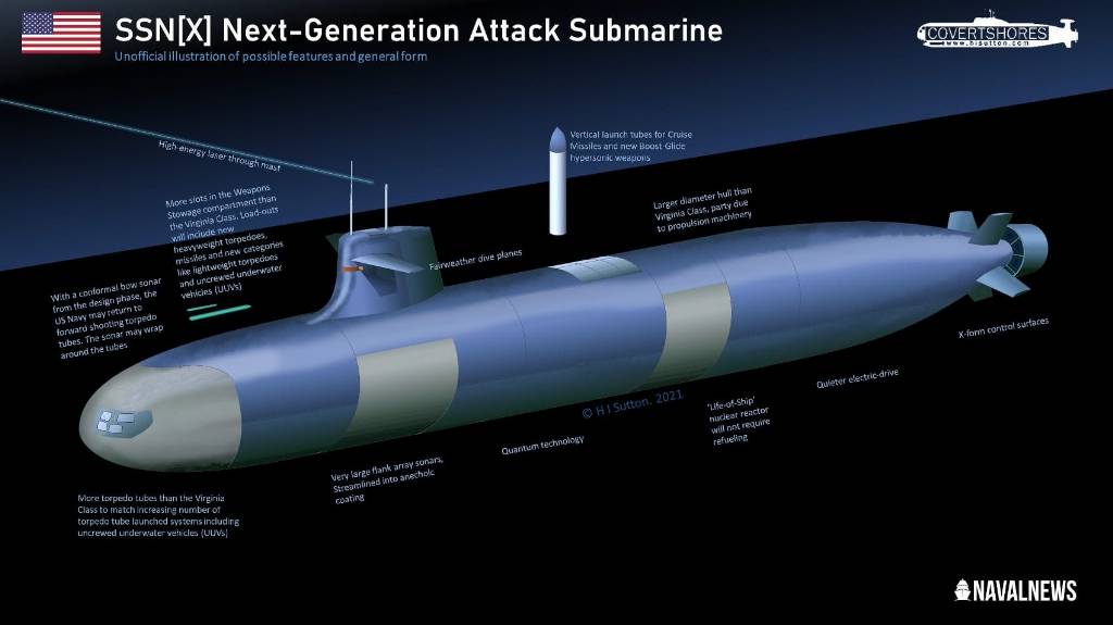 SSNX-next-generation-US-Navy-Submarine.jpg