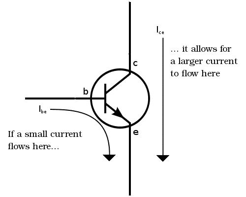 transistor-current-explanation.png