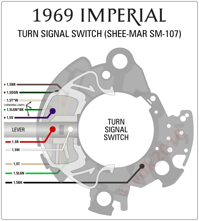 Turn Signal Switch.png Turn Signal Switch.png