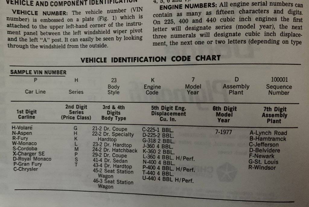 vehicule identification code chart.JPG